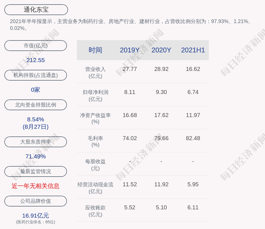 科创板今日大宗交易成交6.09亿元