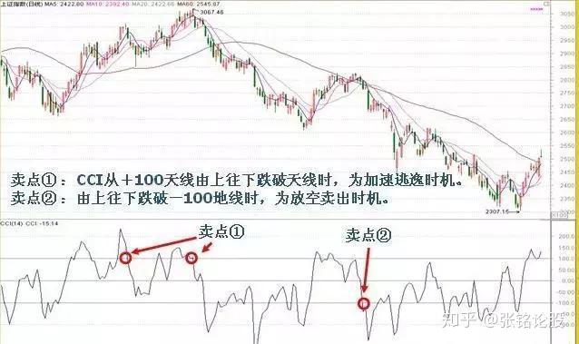直线拉升!长和,大动作→