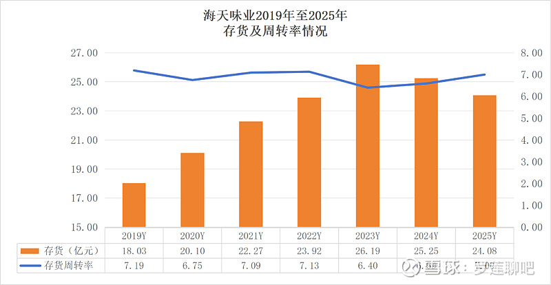 创业板公司年报业绩出炉:增长更稳健、盈利更扎实、优质创新更突出了