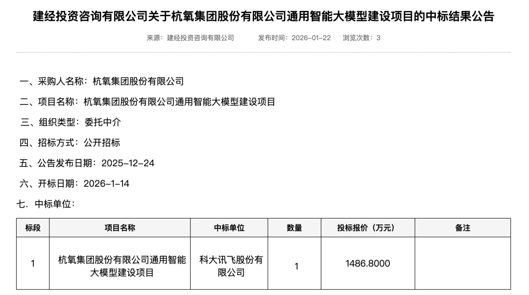 将“土经验”转化为产业智能,科大讯飞旗下讯飞和光科技以大模型重构生猪养殖全流程