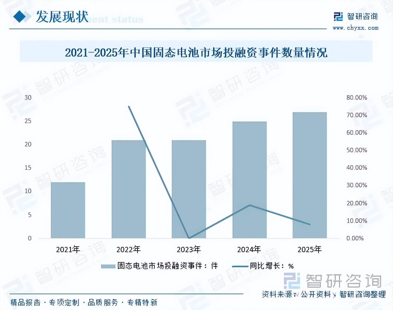 均胜电子与恩力动力成立新兴智能体固态电池合资公司 加速固态电池应用落地