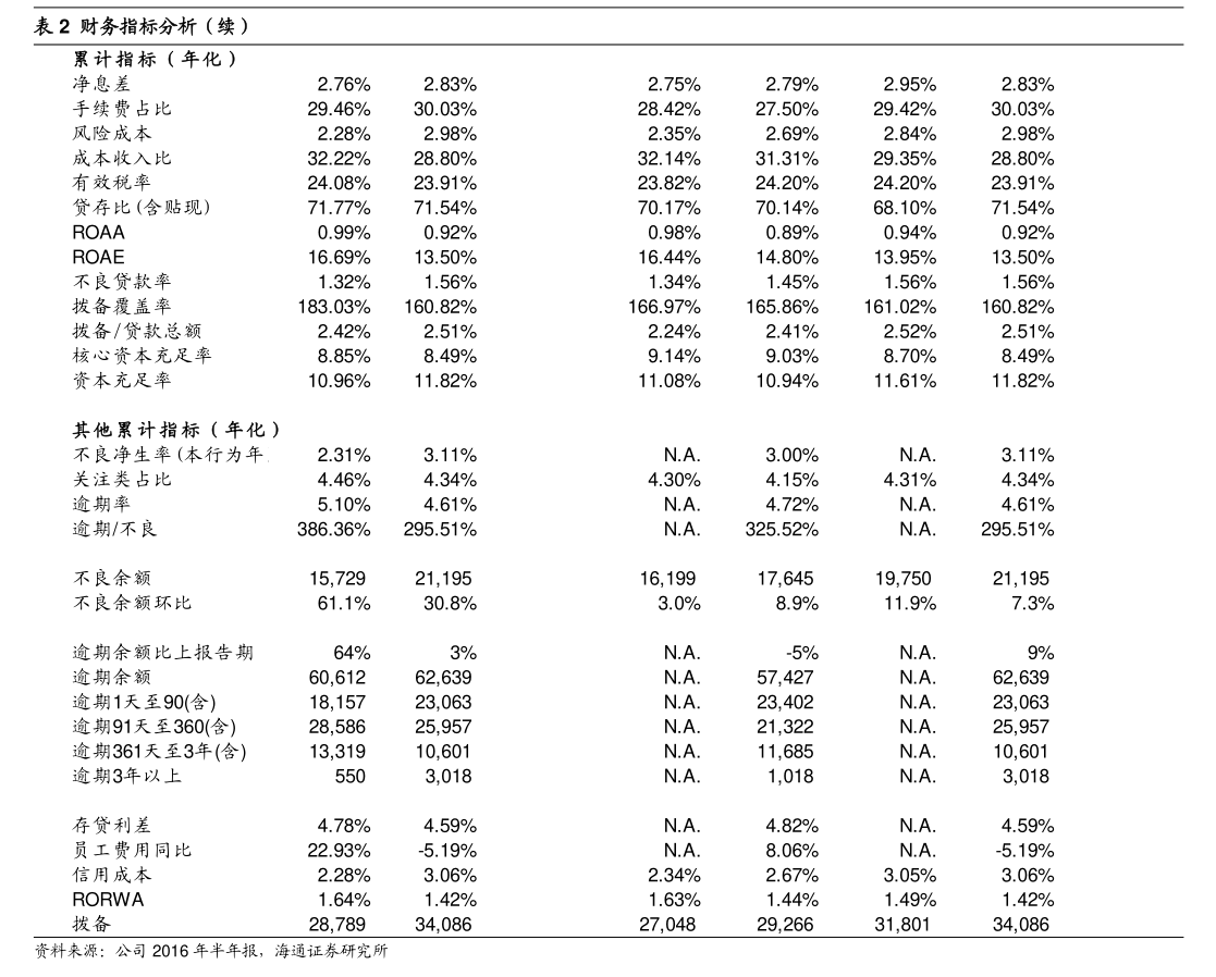 天迈科技：公司股票将于2026年5月7日（星期四）开市起复牌