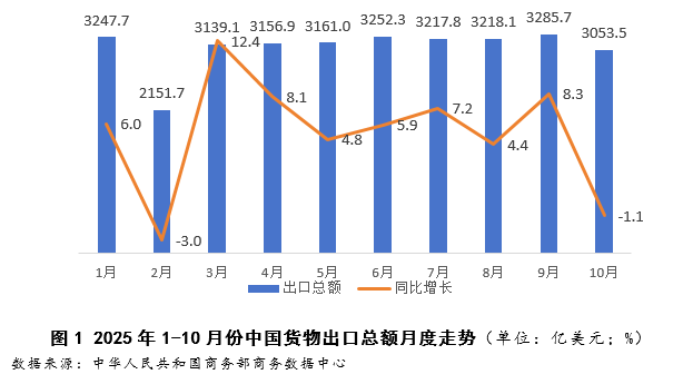 锦欣生殖前四月业绩稳健 大湾区初诊量显著增长