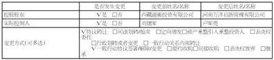威龙股份:筹划控制权变更事项 股票继续停牌