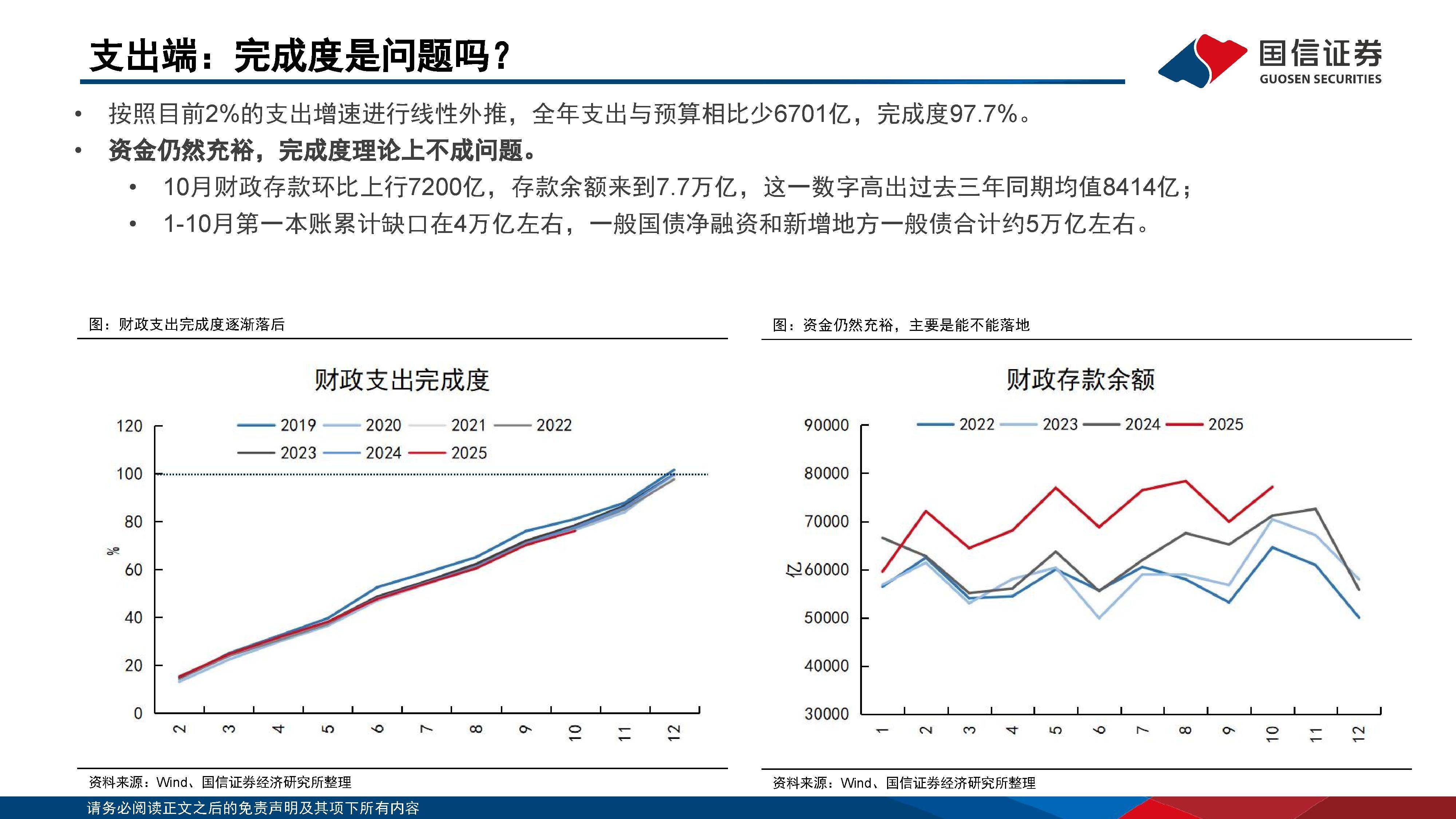 财政金融协同促内需一揽子政策落地以来 惠企利民取得阶段性成效