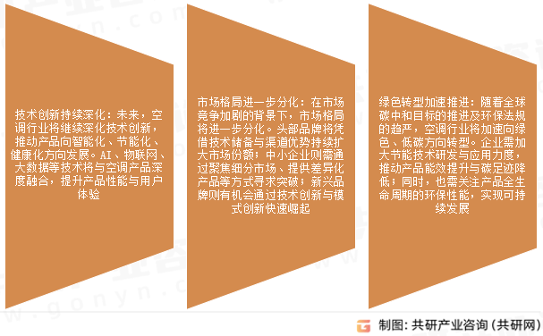 上海汽配：空调管产能搬迁工作预计将在2026年上半年基本结束