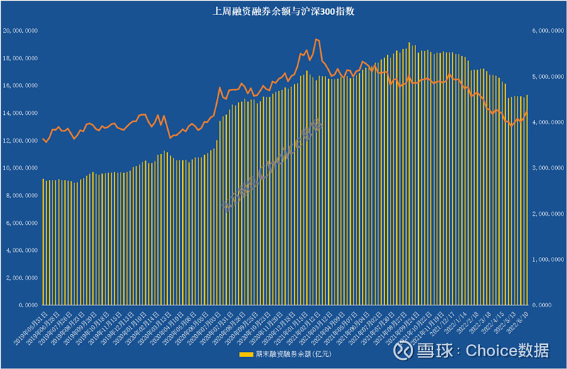 12只科创板股获融资净买入额超1亿元