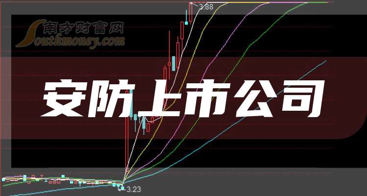 润建股份录得4天3板