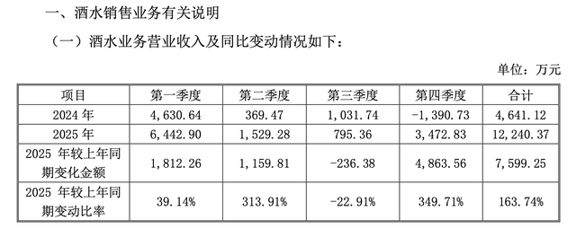 *ST春天录得12天9板