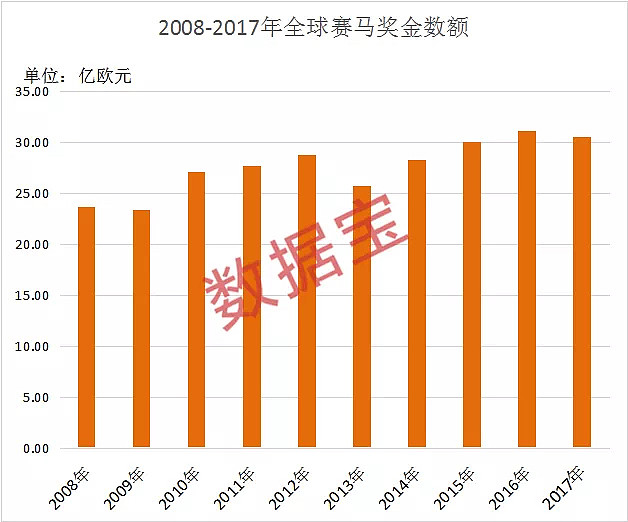 直线拉升!芯片大牛股,传来重磅消息!