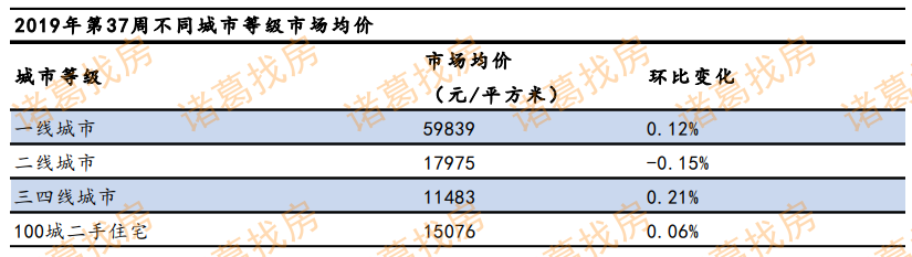 Wind白酒指数周跌0.11%，*ST西发重整仍存变数，本周下跌超5%丨酒市周报