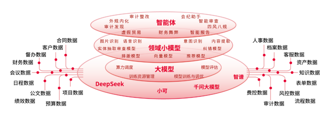 智能体概念爆发，大资金出手买入多股！