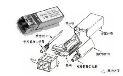 亨通光电获得发明专利授权:“一种耐弯折型多芯MPO连接器及制备方法”