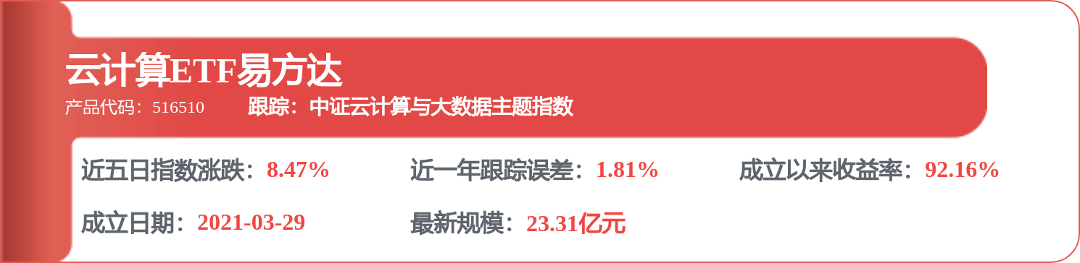 电连技术现8笔大宗交易 均为折价成交